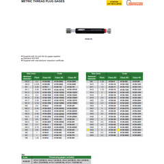 Insize Thread Plug Gauge GO NOGO  M52X4.5mm Series 4130-52