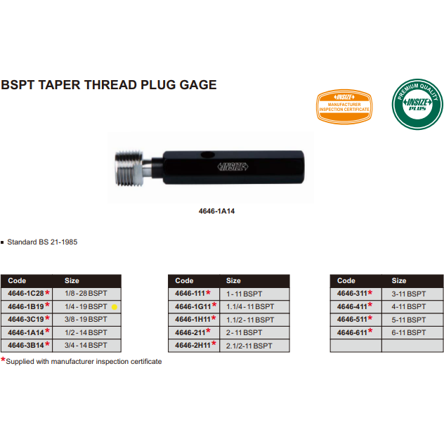 Insize Thread Plug Gauge 1/4"-19 (BS 21-1985) BPST Series - 4646-1B19