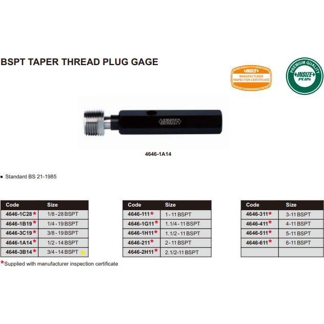 Insize Thread Plug Gauge 3/4"-14 (BS21-1985) BPST Series - 4646-3B14