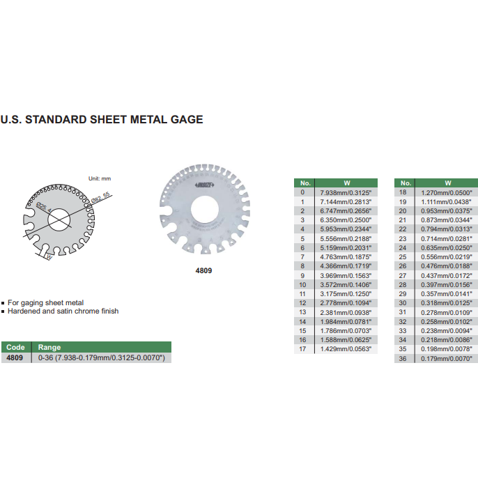 Insize Sheet Metal Gauge AWG #0–36 Range Series 4809