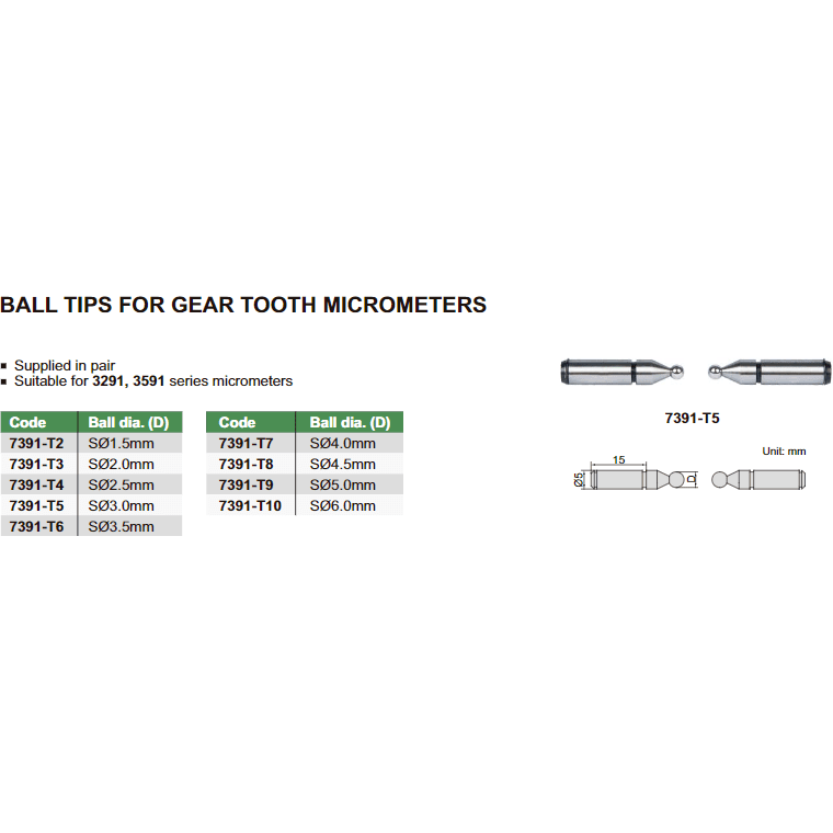 Insize Ball Tips for Gear Tooth Micrometers SØ3.0mm 7391-T5 - Twin Eagle Imports