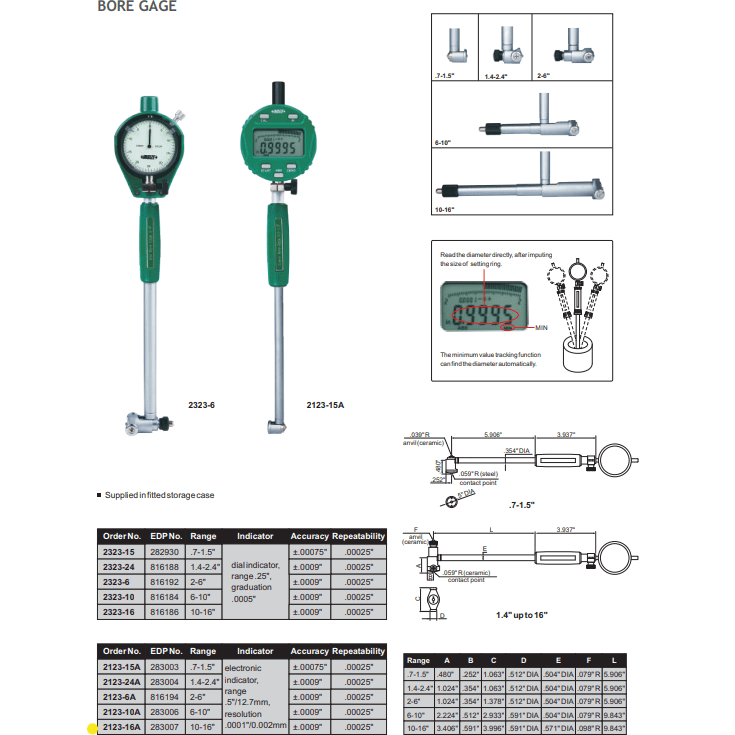 Insize Digital Bore Gauge 10-16" Range Series 2123-16A - Twin Eagle Imports