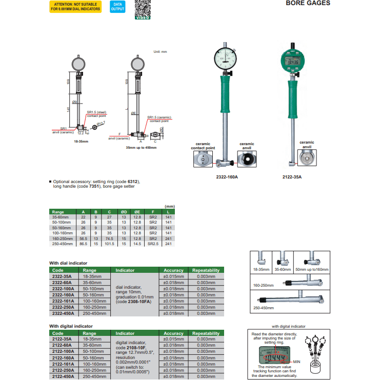 Insize Digital Bore Gauge 50-100 mm Range Series 2122-100A - Twin Eagle Imports