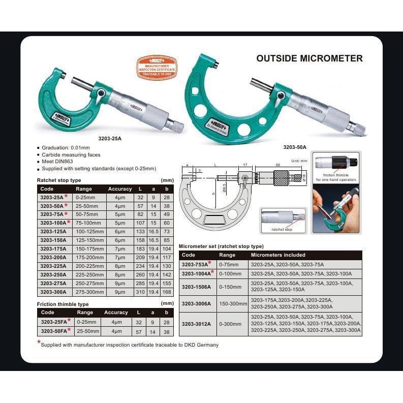 Insize Imperial Outside Micrometer 2-3" Range Series 3203-3A - Twin Eagle Imports