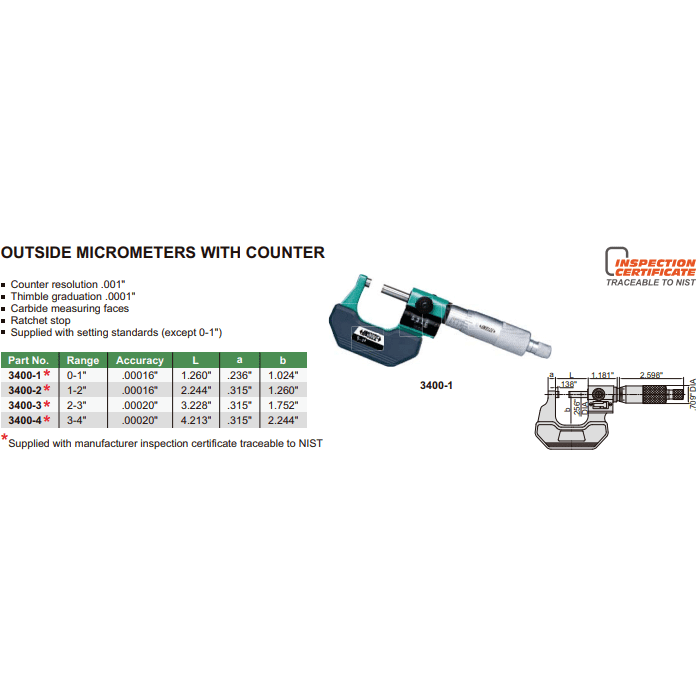 Insize Imperial Outside Micrometer W/ Analog Counter 0-1" Range Series 3400-1 - Twin Eagle Imports
