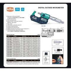 Insize IP65 Digital Outside Micrometer 150-175mm / 6-7" Range Series 3101-175A