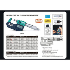 Insize IP65 Digital Outside Micrometer 0-25mm / 3-4" Range Series 3108-25A