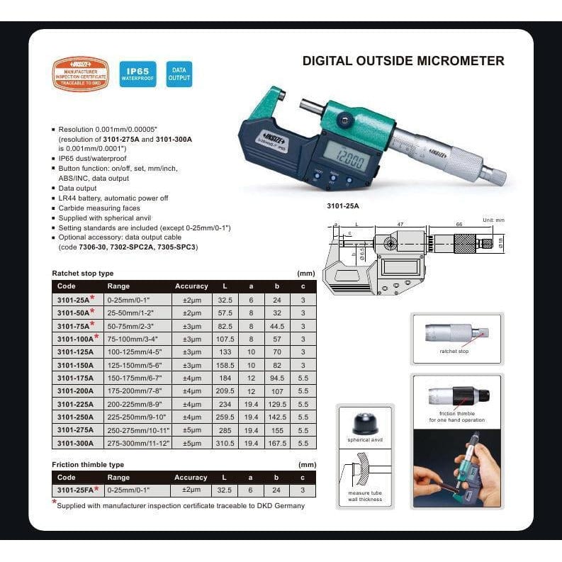 Insize IP65 Digital Outside Micrometer 25 - 50mm / 1-2" Range Series 3101-50A - Twin Eagle Imports