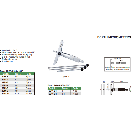 INSIZE Measuring Equipment Insize 8pc Imperial Depth Micrometer 0-8" Range Series 3241-8