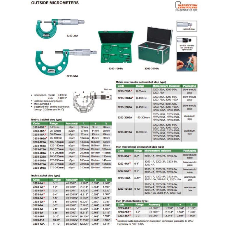 INSIZE Measuring Equipment Insize Metric Outside Micrometer 3 Piece Set 0-75mm Range Series 3203-753A