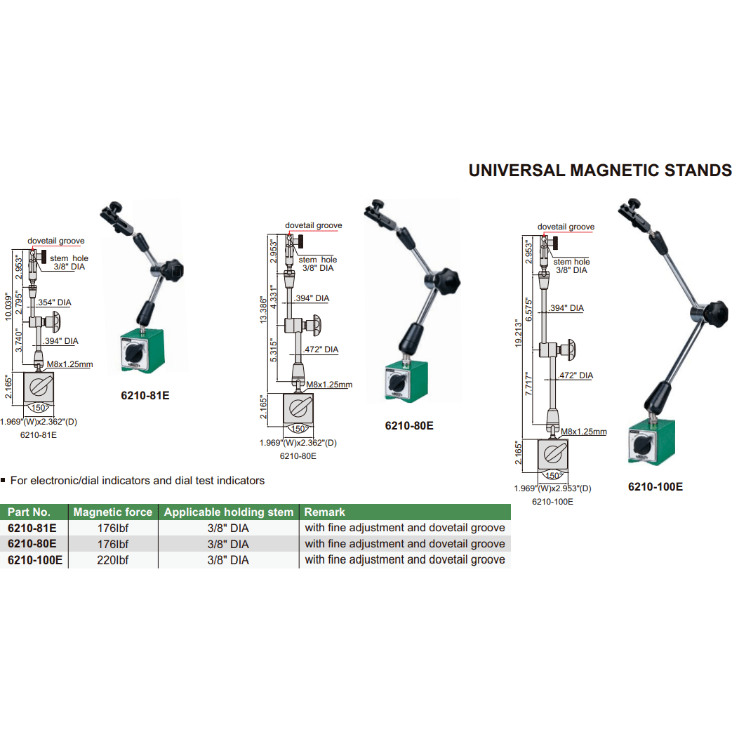 Insize Mechanical Lock Magnetic Stand 100 kg Force Series 6210-100E - Twin Eagle Imports