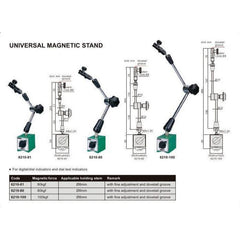 Insize Mechanical Lock Magnetic Stand 80 kg Force Series 6210-80 - Twin Eagle Imports