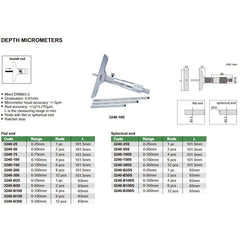Insize Metric Depth Micrometer 0-300mm Range Series 3240 - 300 - Twin Eagle Imports