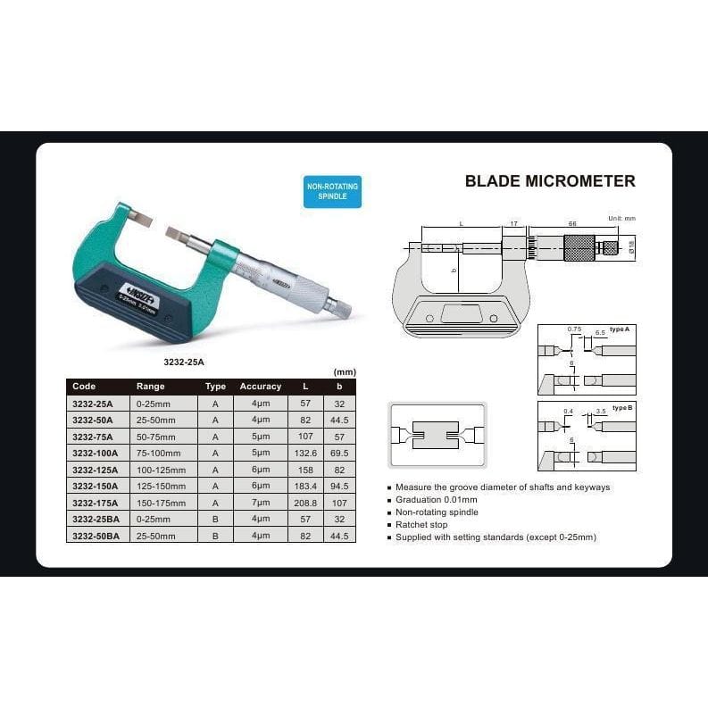 Insize Metric Outside Blade Micrometer 50-75mm Range Series 3232-75A - Twin Eagle Imports