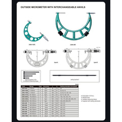Insize Metric Outside Micrometer Set 150-300mm Range Series 3206-300A - Twin Eagle Imports