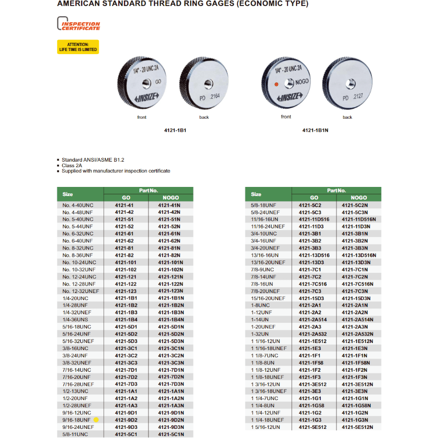 Insize Thread GO Ring Gauge 1/4"-28 UNF Series 4121-1B2 - Twin Eagle Imports