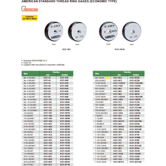 Insize Thread GO Ring Gauge 5/8"-18 UNF Series 4121-5C2 - Twin Eagle Imports